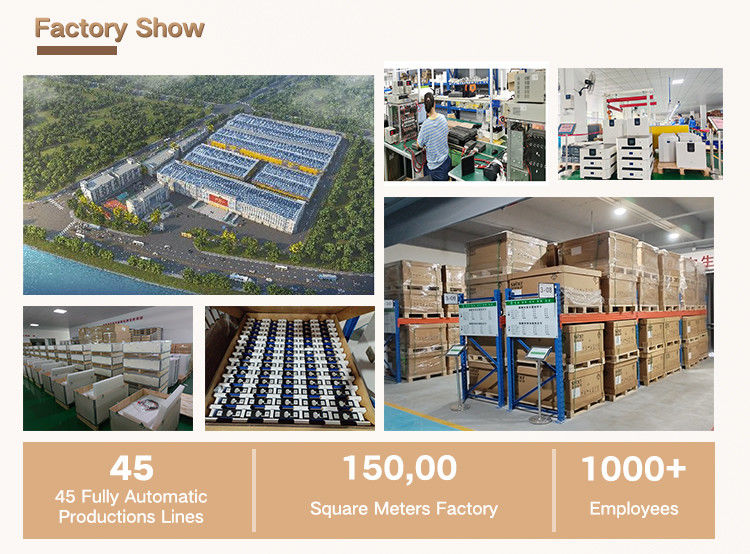 Shenzhen GoFull Technology Co., Ltd. fabrika üretim hattı